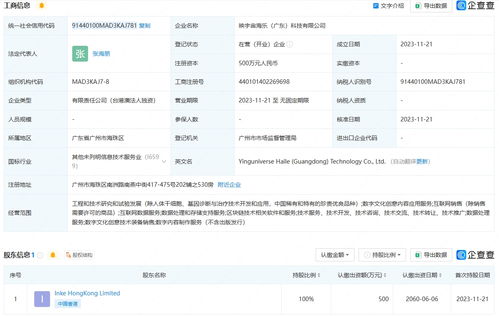映客布局華南，映宇宙海樂科技公司在粵成立，深耕數字文創應用服務新藍海
